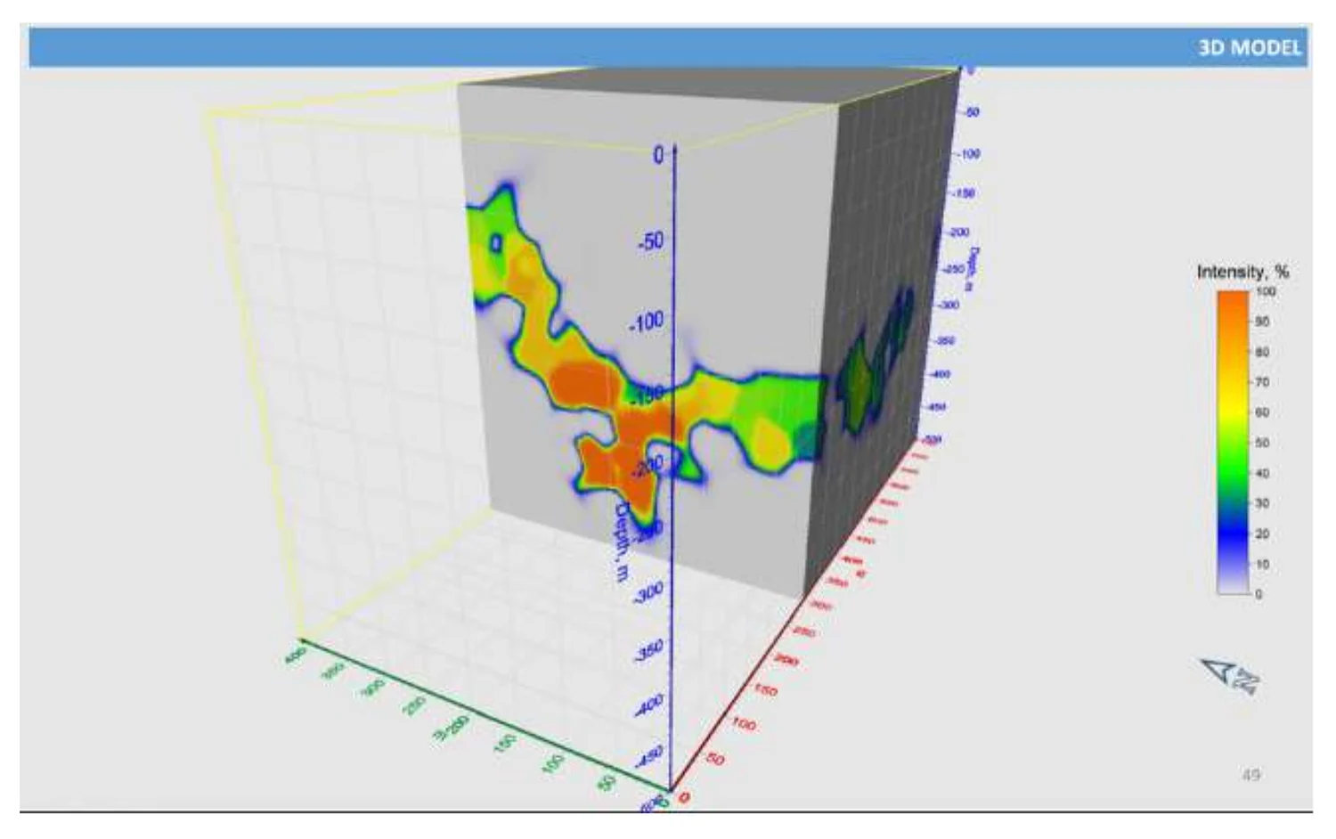 3D inversion block, gold target