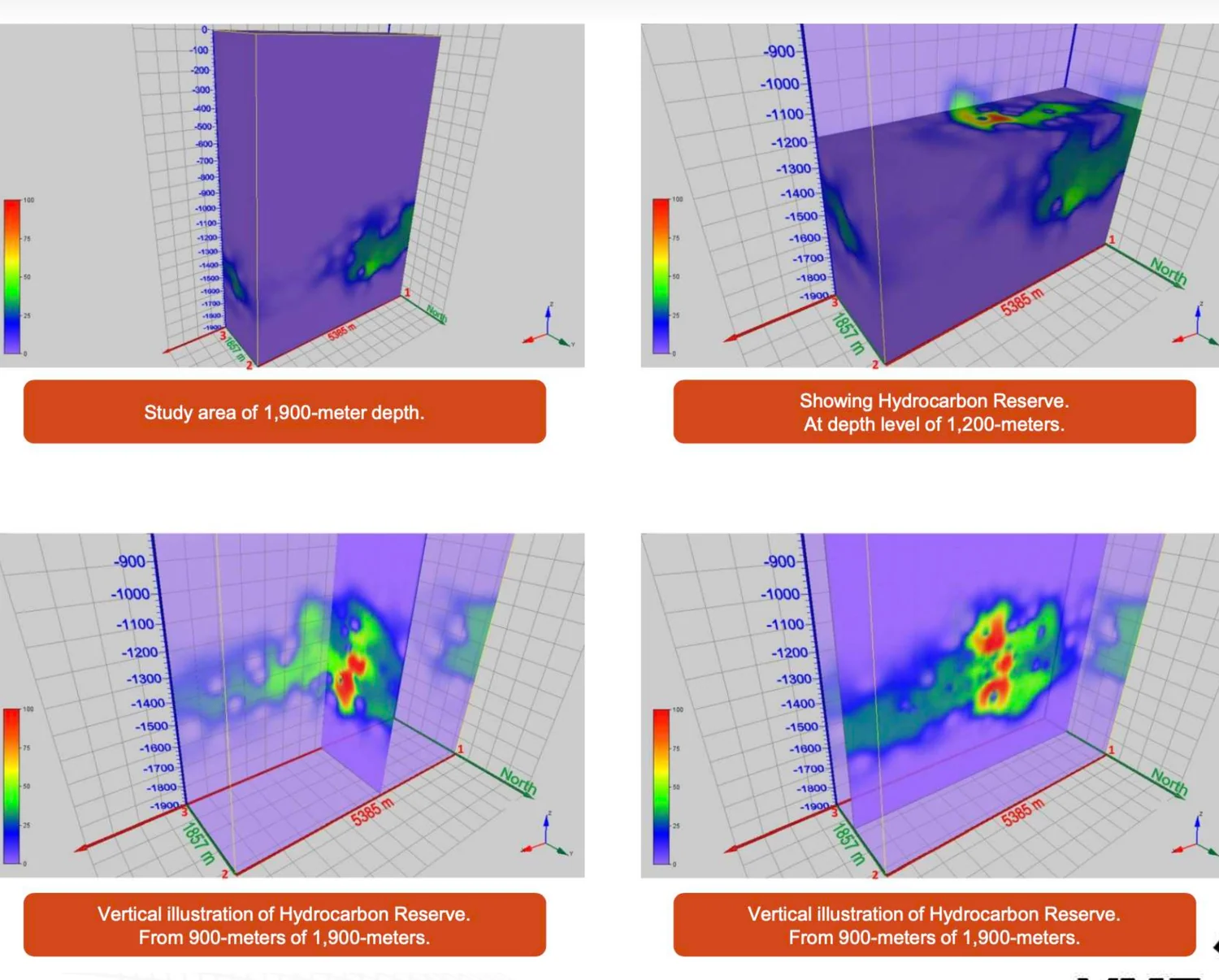 3D model of the hydrocarbon reserve