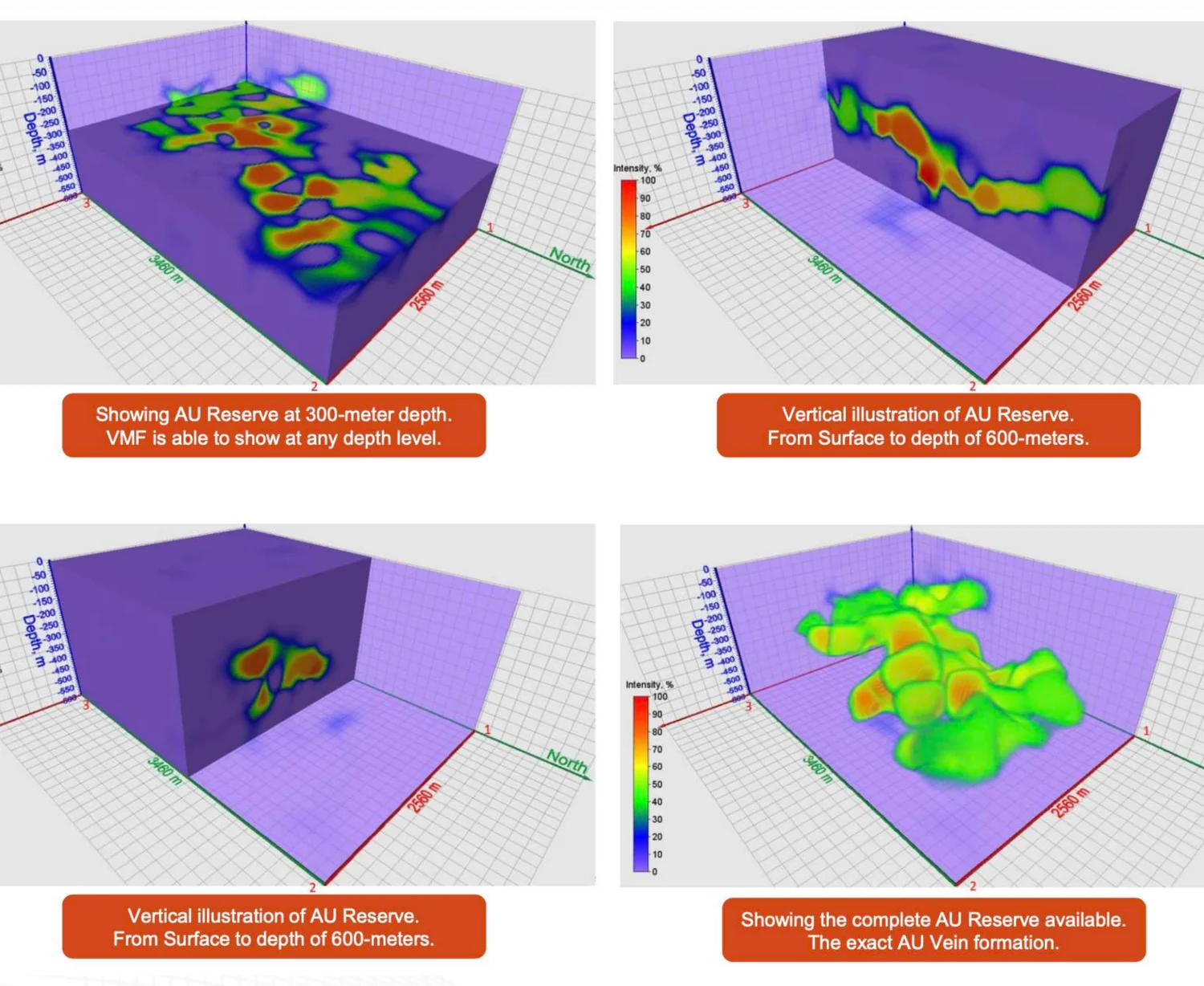 VMF gold 3D model figure from the Marienhof survey report, Namibia